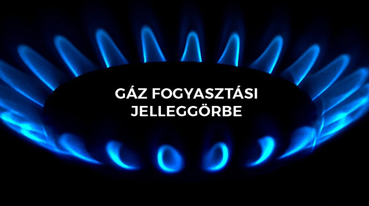 Gáz fogyasztási jelleggörbe